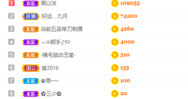 周沫~越剧房主播照片