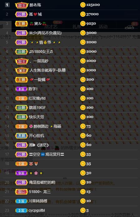 龙三暂休！的图片
