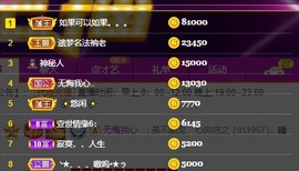 呆呆娜♥♥唱歌呐主播照片