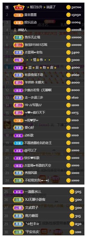 芯瑶❤️爱唱歌～的图片