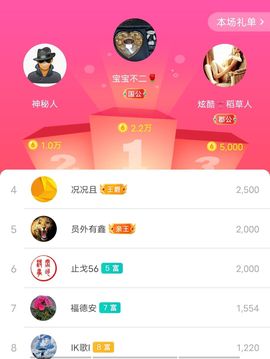 别了，聊聊天主播照片