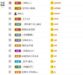 开心果冰儿主播照片