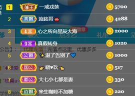 素雅依依暂休主播照片