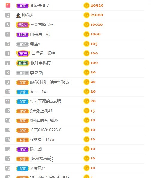 小蛋挞休～的图片