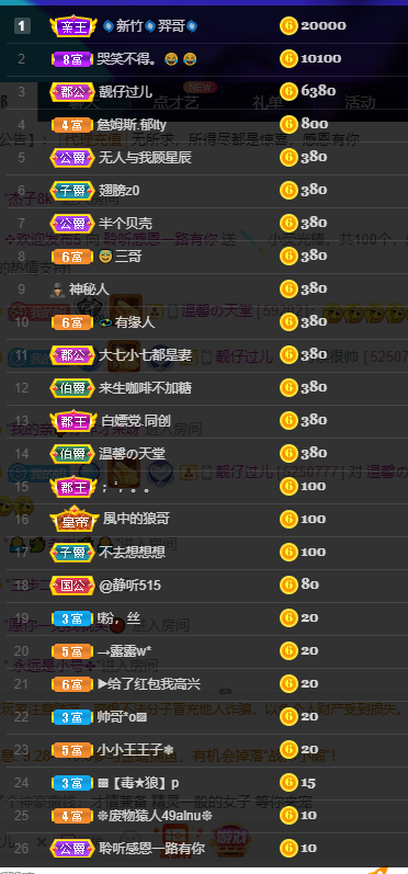 聆听~福妞儿的图片