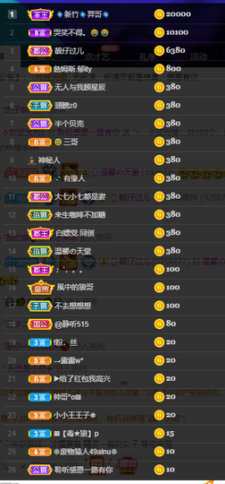 聆听~爱唱歌的图片