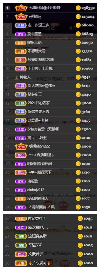 芯瑶❤️爱唱歌～的图片