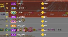 果果新号搜68073主播照片