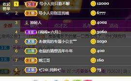现实✔差距主播照片