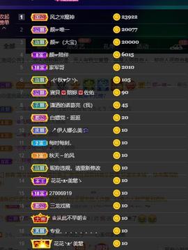 👋掏~主播照片