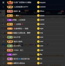 28888丶龙三主播照片
