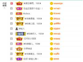 ◐惠主，2388◐的图片