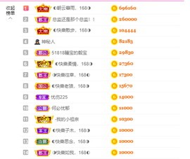 ◐惠主，2388◐的图片