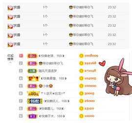 ◐惠主，2388◐的图片