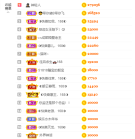 ◐惠主，2388◐的图片