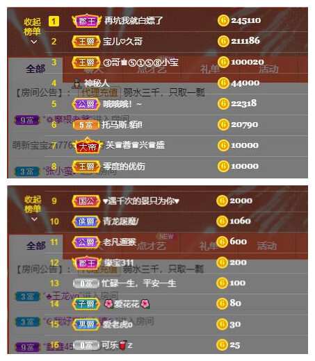宝儿♚贺逛逛国公啦的图片