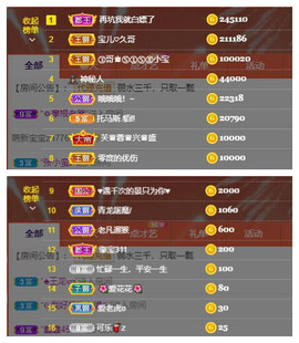 宝儿♚宝儿主播照片