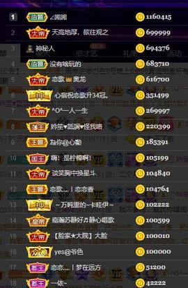 恋歌爱唱歌主播照片
