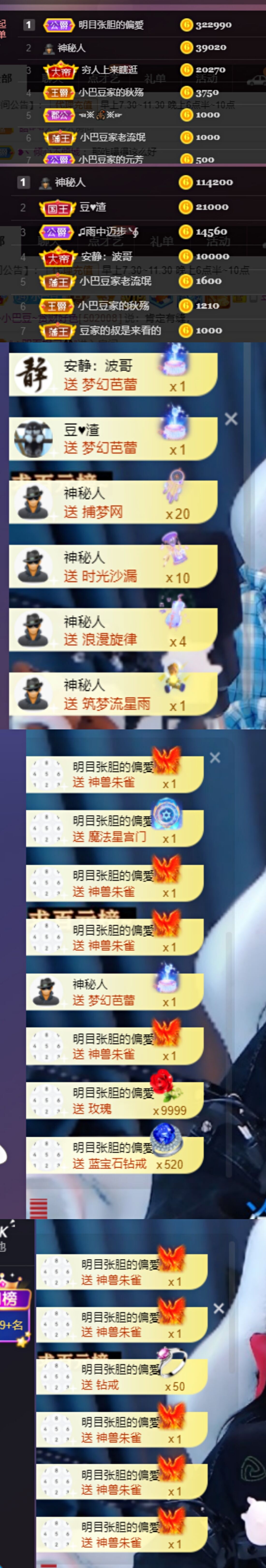♚~小巴豆~贪财好色的图片