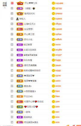 开心❤️❤️果主播照片