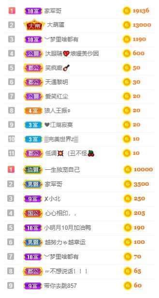 小明月℡的图片