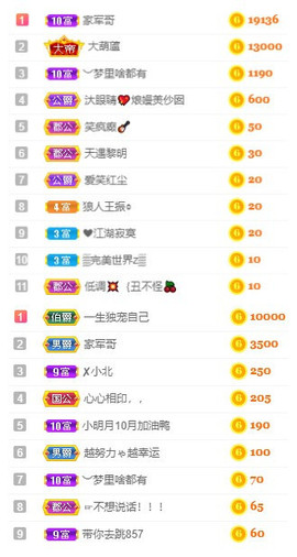 小明月省点电费，休主播照片