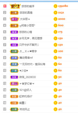658♨️主播照片