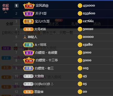 宝儿♚贺逛逛国公啦的图片