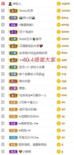 妍宝児╭☆╯浅笑依然主播照片