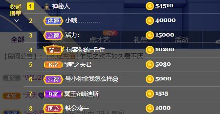 婷儿！五月加油的图片