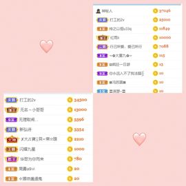 玟玟🌸加油啊主播照片