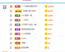 瑶感恩曾经遇见主播照片