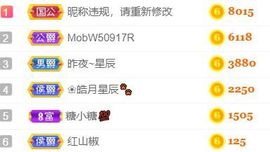 素雅依依暂休主播照片