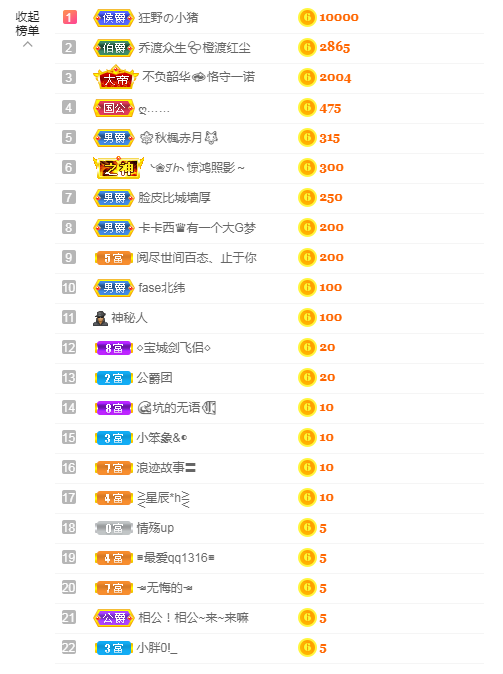 依芝の求心软的神！的图片