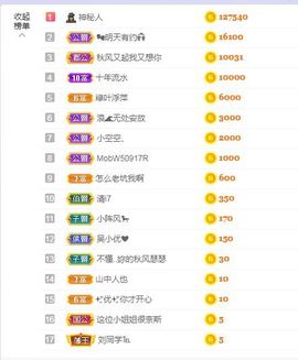 心中无结。。主播照片
