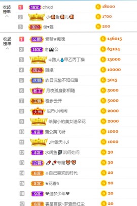 退网了，谢谢大家关心主播照片