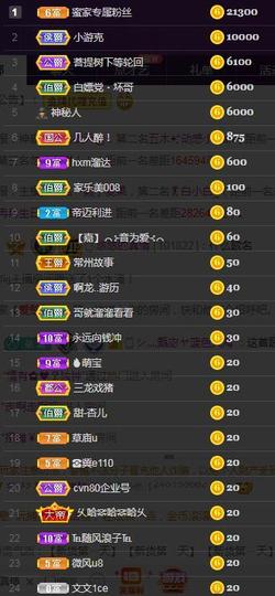 一字马~依棠主播照片