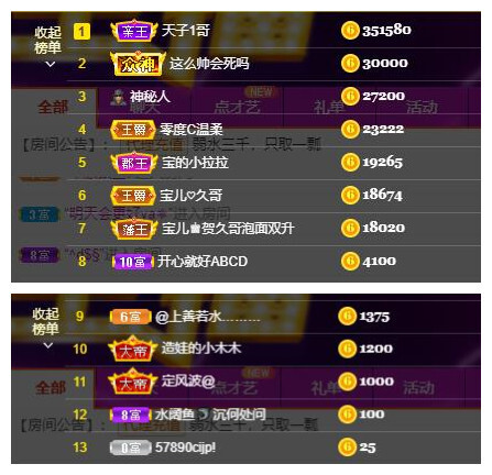 宝儿♚贺逛逛国公啦的图片