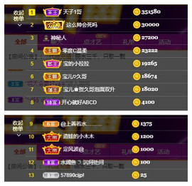 宝儿♚宝儿主播照片