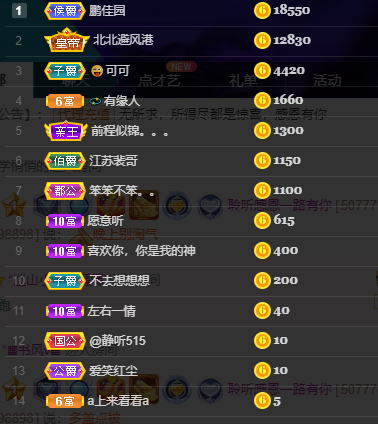 聆听~福妞儿的图片