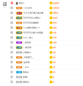 可可可可休息主播照片
