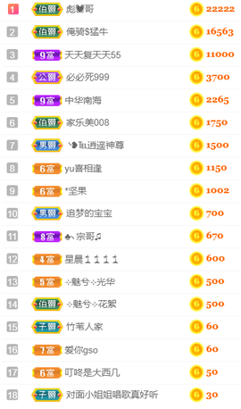 ╰❥℡冰雪每天40首主播照片