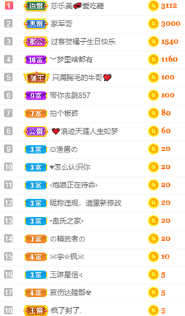 小明月省点电费，休主播照片