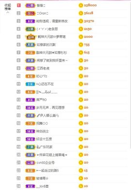 如意~后会有期主播照片