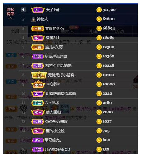 宝儿♚贺逛逛国公啦的图片