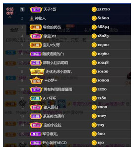 宝儿♚宝儿主播照片
