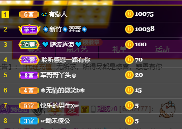 聆听~福妞儿的图片