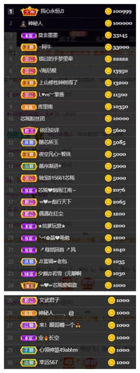 芯瑶❤️爱唱歌～主播照片