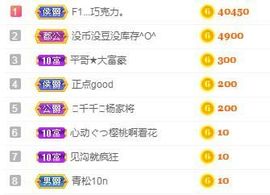 仙仙贺我鱼升帝圣主播照片