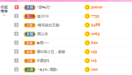 周沫~越剧房主播照片